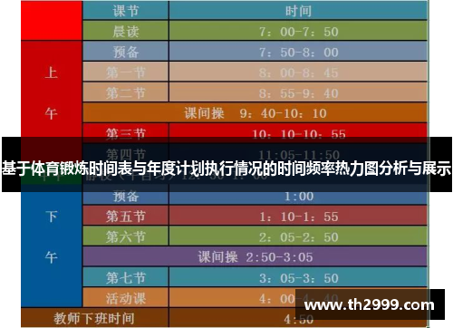 基于体育锻炼时间表与年度计划执行情况的时间频率热力图分析与展示